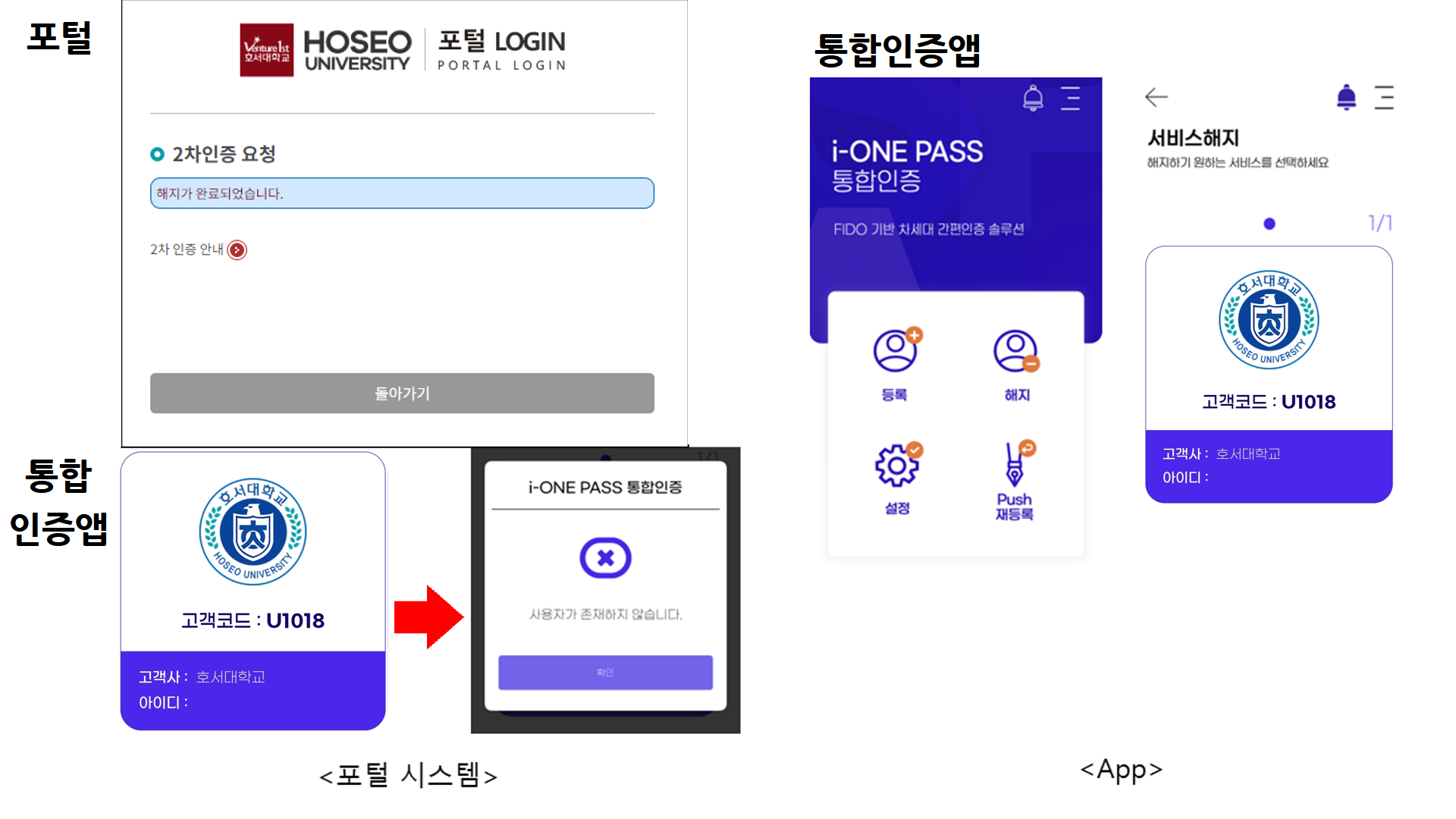 OTP 인증 가이드 09